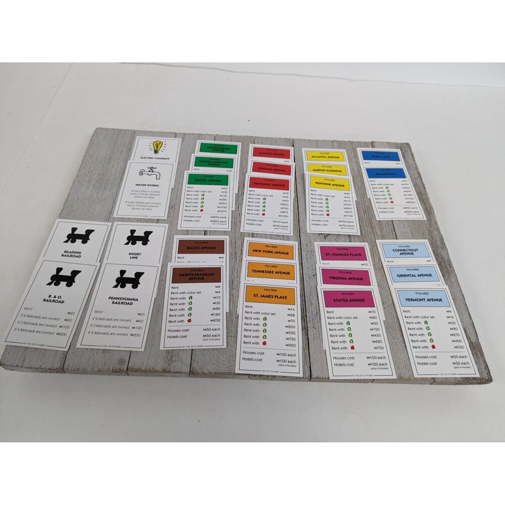 Vintage 2016 Monopoly Edition Game Replacement Property Cards
